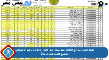 رابط إعلان نتائج الثالث متوسط الدور الأول 2025 بالرقم الامتحاني لجميع المحافظات حالاً